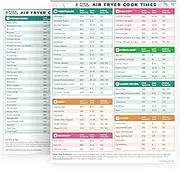 Pine & Pepper Air Fryer Magnetic Cheat Sheet | Instant Pot Accessories | Air Fryer Cooking Times Chart - Quick Reference Guide for Cooking & Frying 88 Foods, Water Resistant, Easy to Clean