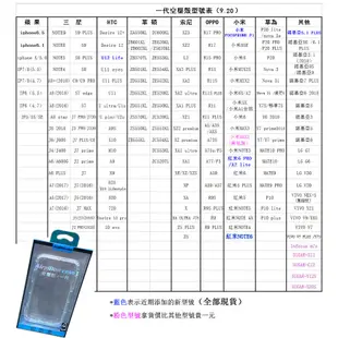 『美冒泡』氣墊空壓殼 HTC Desire 728手機殼 728保護套透明矽膠軟全包防摔