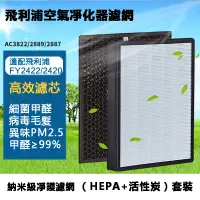 在飛比找蝦皮購物優惠-HEPA+活性炭套裝 飛利浦 適用舒眠抗敏空氣清淨機AC12