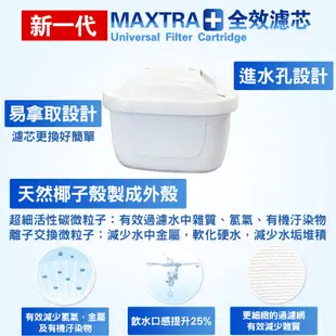 ✿白手起家✿【附發票】德國Brita新一代Maxtra+全效型濾芯 去水垢專家濾心，八週長效的升級版 濾水壺 過濾 淨水