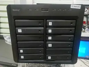 【星月】Synology/群暉ds2415+ 12盤位nas 正常使