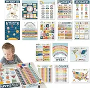 Children English Educational Poster, English Kids Language Learning, Preschool Learning Charts, Language Learning Posters, Educational Posters for Kids, Home School Teaching Tools, for Boys, Girls