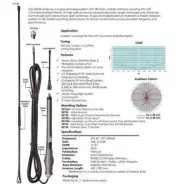 BENELEC 02635 UHF ELEVATED SPRING DUAL WHIP KIT 6.5dB Anntena