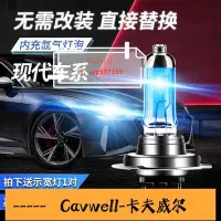 在飛比找Yahoo!奇摩拍賣優惠-Cavwell-現代領動名圖瑞納朗動悅動伊蘭特ix35索納塔