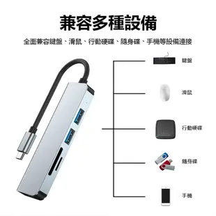 HUB-08 Type-C接頭五孔集線器 USB3.0+USB2.0+SD+TF 五合一充電器 (4.3折)