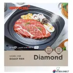韓國直送 HAPPYCALL DIAMOND 鑽石圓形方形烤盤/烤鍋
