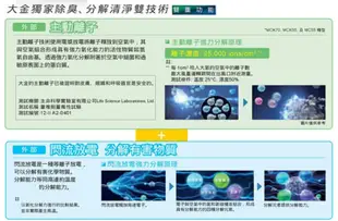 【DAIKIN 大金】保濕雙重閃流空氣清淨機 MCK70VSCT-W 適用15.5坪 (8.6折)