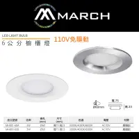 在飛比找露天拍賣優惠-北市樂利照明 MARCH 6公分 3W LED超薄櫥櫃崁燈 