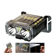 Warsun G7 600 Lumen Mini Super Bright LED Headlamp Motion Sensor Switch Available Built-in Lithium Battery USB Charging