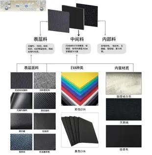 適用于JBL 音箱charge3/4 Flip3/4 pulse3便攜收納包 支持定制-琳瑯百貨