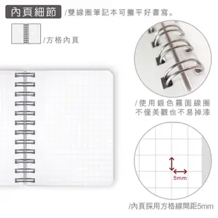 明鍠 100K 極緻 雙線 筆記本 側翻 方格紙 100磅鋼筆適用