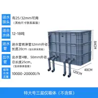 在飛比找蝦皮商城精選優惠-大型魚池過濾箱錦鯉池過濾盒景觀上置過濾器DIY園林觀賞魚過濾