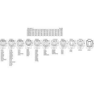 HCG和成本土大廠一年安心保固 暖烘型免治沖洗馬桶座 AF856(L) 外縣市宅配到府+200