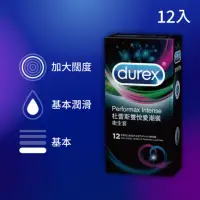 在飛比找momo購物網優惠-【Durex杜蕾斯】雙悅愛潮裝衛生套12入(保險套/保險套推