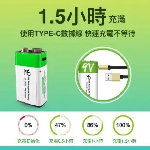 SMARTOOLS 系列 USB TYPE-C充電 電池 9V款 6F22 方形電池 萬用表 煙霧報警器