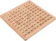 KALLORY Creative Wooden Math Interactive Counting Board for Parent Learning Fun Educational Tool for Hand Eye Coordination