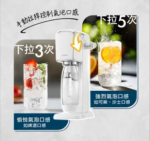 【Sodastream】 ART 自動扣瓶氣泡水機(白色) (7.9折)