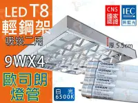 在飛比找Yahoo!奇摩拍賣優惠-T5達人T8 LED 2尺4管 9W*4 輕鋼架吸崁二用附歐