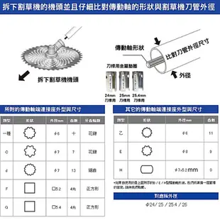 日本螃蟹牌N-830草刈丸/請注意本商品須搭配肩背式割草機使用(無法單獨使用)