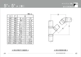 排水吊管速查手冊: 施工尺寸完全對應 (施工現場版)