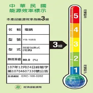 【永新牌】15人份全不鏽鋼電鍋YS-105S YS-315S台灣製造 節能18 % CP值優於大同電鍋 【蘑菇生活家電】