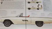 Ford Thunderbird Car Picture Out of Print Spec Article Sheet Wall Art Decor