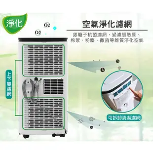 【ZANWA晶華】10000BTU多功能清淨除濕冷暖型移動式冷氣機/空調(ZW-125CH)5秒急速降溫適用面積5~7坪