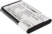 Replacement Battery for Doro 330, 330 GSM, HandleEasy 330, HandleEasy 330 GSM 3.7V