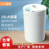 在飛比找蝦皮購物優惠-【髙cp值】智能垃圾桶自動感應式家用臥室廚房浴室防臭大容量高