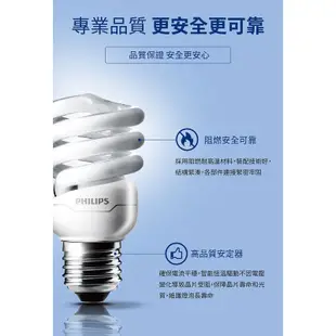 Philips 飛利浦 24W 螺旋省電燈泡-黄光2700K 白光6500K 2入裝 (拆封福利品)