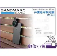 在飛比找PChome商店街優惠-數位小兔【SANDMARC SM-234 手機 CPL 偏光