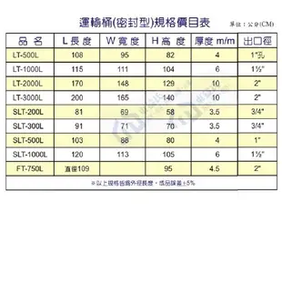 【東益氏】含稅 SLT-1000 運輸桶 1噸 工業級 厚度6mm PVC強化塑膠水桶 密封桶 平底水塔 黑色