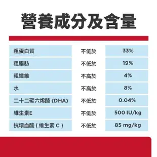 即期品【Hills 希爾思】幼貓 雞肉 1.58公斤(貓飼料 貓糧 寵物飼料 效期20240831★下殺4折)