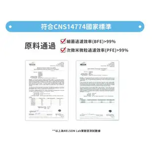 【匠心-三層平面醫用口罩-L尺寸】藍色 (適合一般成人) 每盒50入