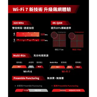 Mercusys 水星網路 MR47BE BE9300 三頻 Wi-Fi7 wifi分享器 分享器 路由器