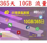 在飛比找Yahoo!奇摩拍賣優惠-【杰元生活館】365日10GB流量中國大陸、澳門、台灣上網卡