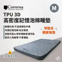 在飛比找環球Online優惠-【逗點Comma】TPU 3D高密度記憶泡棉睡墊2入(雙人M