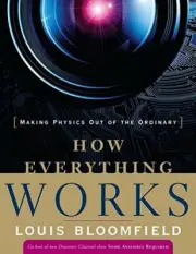 How Everything Works: Making Physics Out of the Ordinary by Bloomfield PB+=