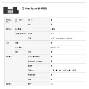 Panasonic國際組合音響SC-PM250-S