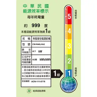 Panasonic 國際 CW-R40LHA2 左吹窗型 6-8坪變頻 冷暖空調