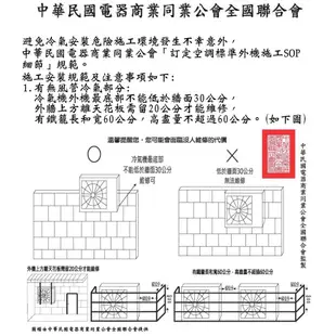 尚麟 最高補助$5000 三洋 1級精品 冷暖 HEPA 一對一冷氣 SAC-110VSH/SAE-110VSH 4噸