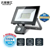 在飛比找Yahoo!奇摩拍賣優惠-[百威電子]含稅 太星電工 30W LED 感應式 投射燈 