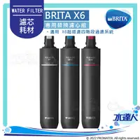 在飛比找陽信商店街優惠-德國BRITA mypure pro X6 專用替換濾心組｜