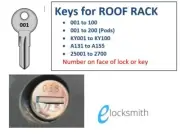 Key to Code Number Fits Kia Prorack Ski, Bike, Roof Rack or Pod Lock