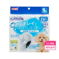 在飛比找momo購物網優惠-【GEX】犬用活性碳濾棉圓形*4盒(1.8L/2.3L/4.