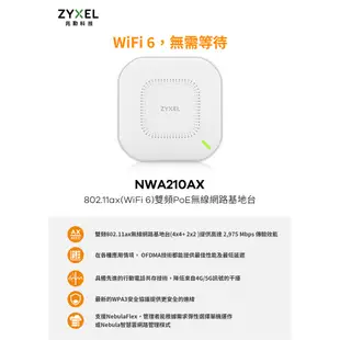 Zyxel 合勤 NWA210AX 商用雙頻Wi-Fi6 AX3000 無線網路 PoE 基地台 AP