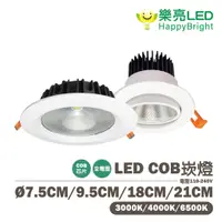 在飛比找蝦皮購物優惠-〖樂亮〗★含稅 LED COB崁燈 7.5cm/9.5cm/