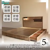 在飛比找PChome24h購物優惠-【Ihouse】日系夢幻100 夜燈插座 房間2件組(床片+