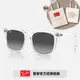 【RayBan 雷朋】膠框太陽眼鏡(RB4401D-64478G 57mm)