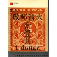 在飛比找蝦皮購物優惠-2D 2006年版 《 中國嘉德 2006春季拍賣 郵品》 